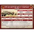 Team Yankee - Motor Rifle Company 8