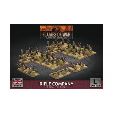 Flames of War - Rifle Company