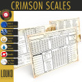 Campaign log upgrade - Crimson Scales 0