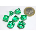 Translucent Mini-Polyhedral Red/white 7-Die Set 3