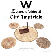 Warkitect Kit - Imperial City Objectives Zones Extension