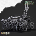 Highlands Miniatures - Eternal Dynasties - Mounted Grand Pharaoh x1 2