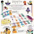 Zenith 1