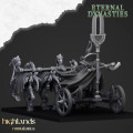 Highlands Miniatures - Eternal Dynasties - Eternal Pharaoh on chariot 3