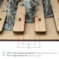 Storage for Box Dicetroyers - Zombicide – The Zombie Lair Miniature Holder 4