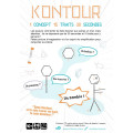 Kontour 2