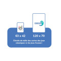 Timeline - Access+ 3