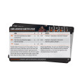 Kill Team - Cartes Techniques - Sanctificateurs 2
