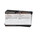 Kill Team - Datacards - Sanctifiers 2