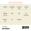 3Gen Ak Interactive - Ivory 2