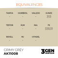 3Gen Ak Interactive - Grimy Grey 2