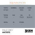 3Gen Ak Interactive - Pale Grey 2