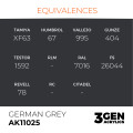 3Gen Ak Interactive - German Grey 2