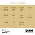 3Gen Ak Interactive - Buff 2