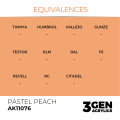 3Gen Ak Interactive - Pastel Peach 2