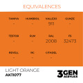 3Gen Ak Interactive - Light Orange 2