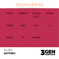 3Gen Ak Interactive - Ruby 2