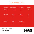 3Gen Ak Interactive - Deep Red 2