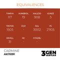 3Gen Ak Interactive - Carmine 2