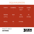 3Gen Ak Interactive - Matt Red 2