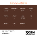 3Gen Ak Interactive - Burnt Red 2