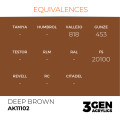 3Gen Ak Interactive - Orange Brown 2