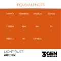 3Gen Ak Interactive - Light Rust 2