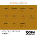 3Gen Ak Interactive - Golden Brown 2