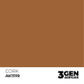 3Gen Ak Interactive - Cork 0