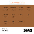 3Gen Ak Interactive - Cork 2