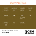 3Gen Ak Interactive - Green-Brown 2