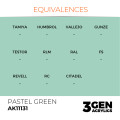 3Gen Ak Interactive - Pastel Green 2