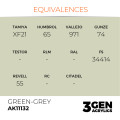 3Gen Ak Interactive - Green-Grey 2