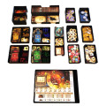 Alchimists and extension - Insert 2