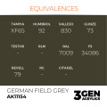 3Gen Ak Interactive - German Field Grey 2