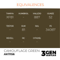 3Gen Ak Interactive - Camouflage Green 2
