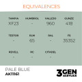 3Gen Ak Interactive - Pale Blue 2