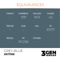 3Gen Ak Interactive - Grey-Blue 2
