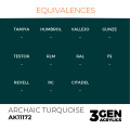 3Gen Ak Interactive - Archaic Turquoise 2