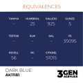 3Gen Ak Interactive - Dark Blue 2