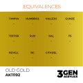 3Gen Ak Interactive - Old Gold 2