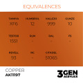 3Gen Ak Interactive - Copper 2