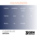 3Gen Ak Interactive - Clear Blue 2
