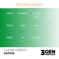 3Gen Ak Interactive - Clear Green 2