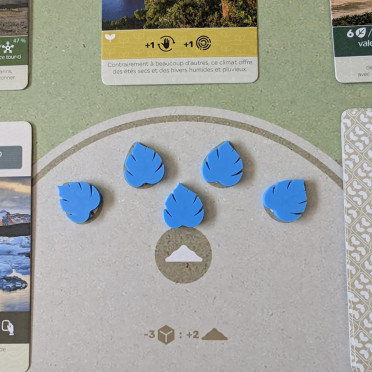 Earth - Objective Markers