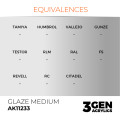 3Gen Ak Interactive - Glaze Medium 2