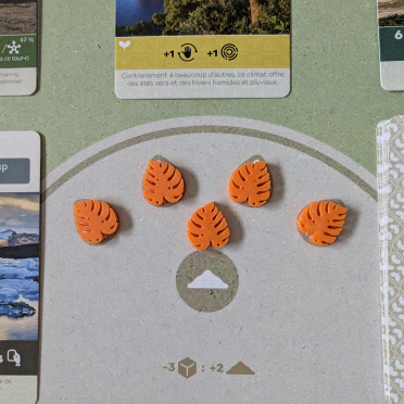 Earth - Objective Markers