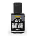 Panel Liner Precision : 11