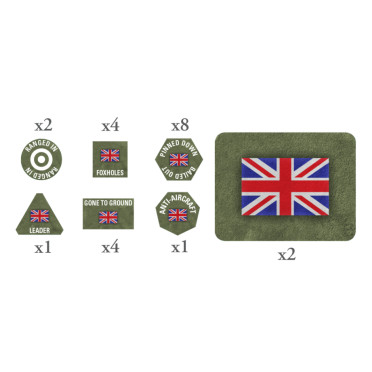Flames of War - Blitzkrieg - British EW Tokens and Objectives
